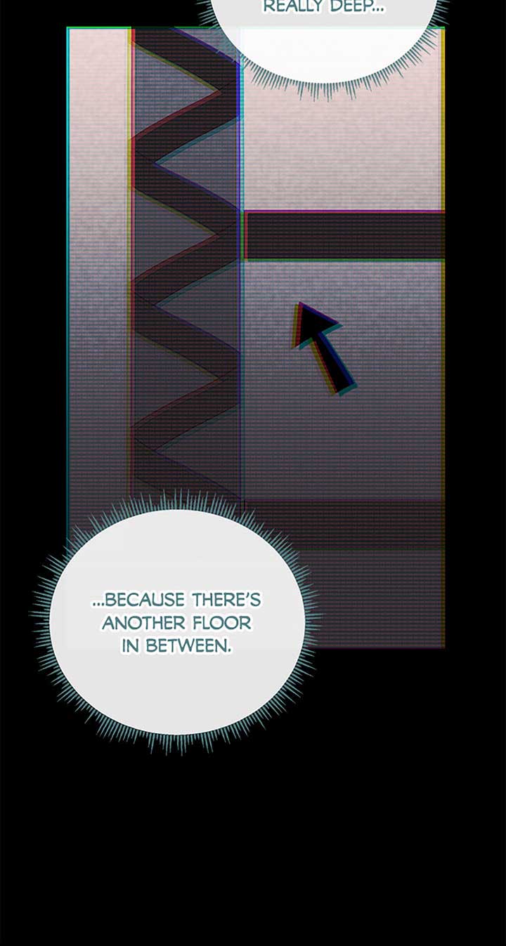 I’m a Supporting Role in a Horror Game, Don’t Kill Me Chapter 40 - Page 16