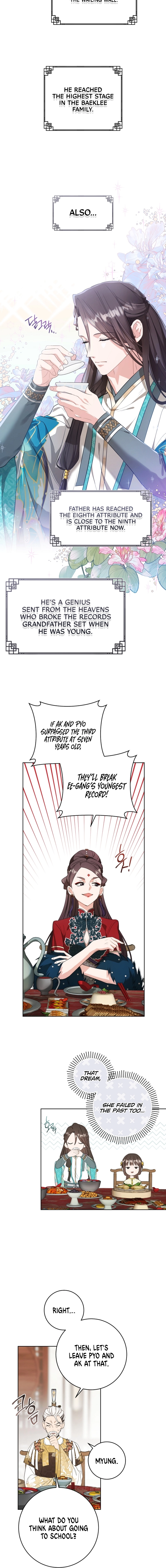 I became the Despised Granddaughter of the Powerful Martial Arts Family Chapter 13 - Page 10