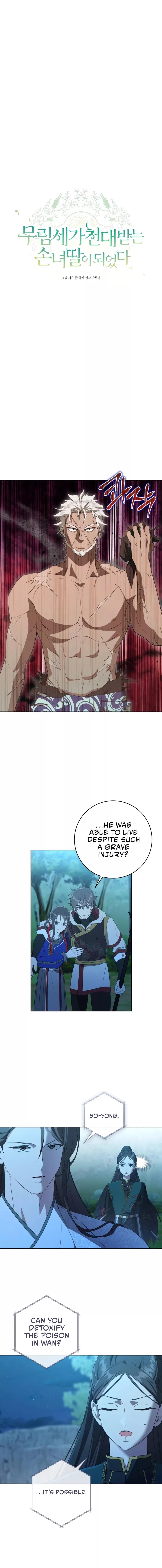 I became the Despised Granddaughter of the Powerful Martial Arts Family Chapter 33 - Page 2