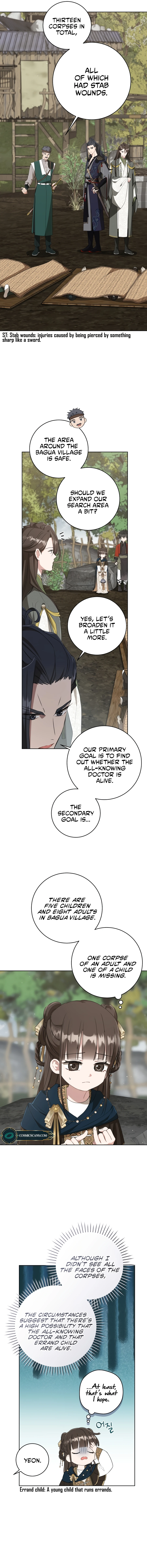 I became the Despised Granddaughter of the Powerful Martial Arts Family Chapter 36 - Page 4