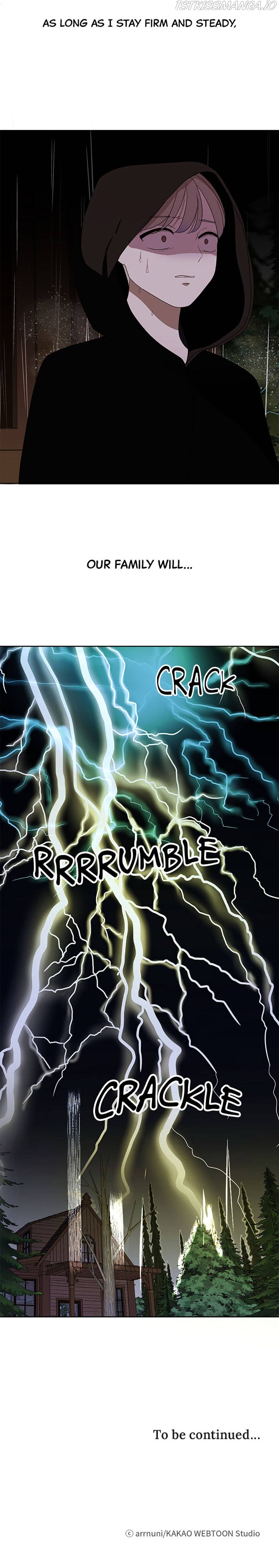 The Unwelcome Guests of House Fildette Chapter 3 - Page 35