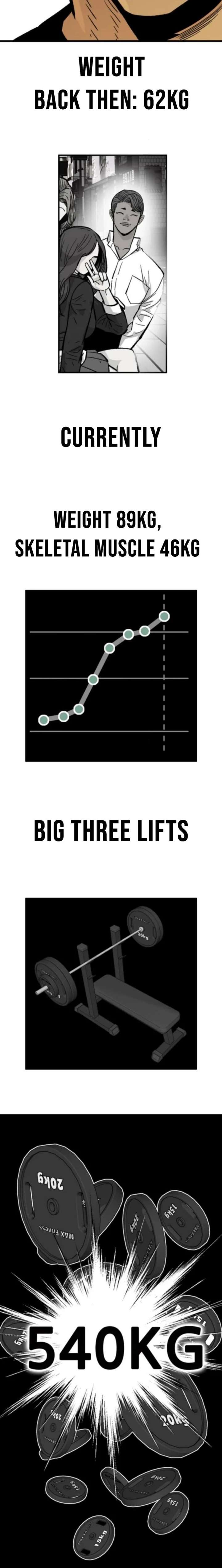 Demon King Ma Seok-Ho Chapter 20 - Page 25