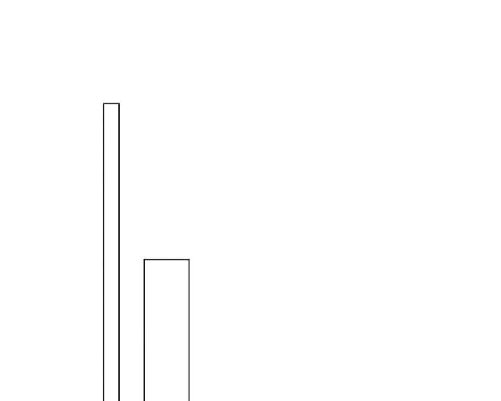 Wild Night Chapter 86 - Page 91