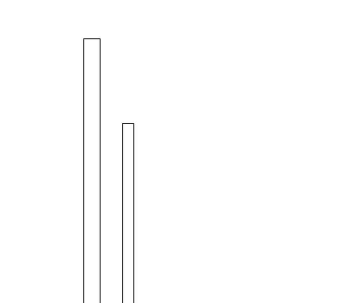 One Night With Deep Passions Chapter 33 - Page 1