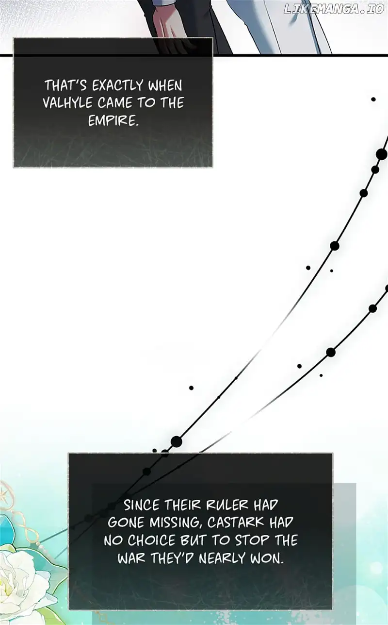 I Created a Harem to Avoid the Male Lead Chapter 35 - Page 12