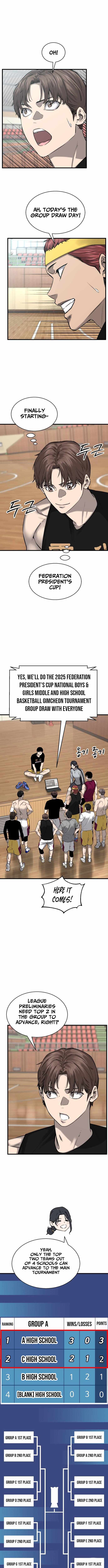 Ankle Breaker Chapter 6 - Page 11