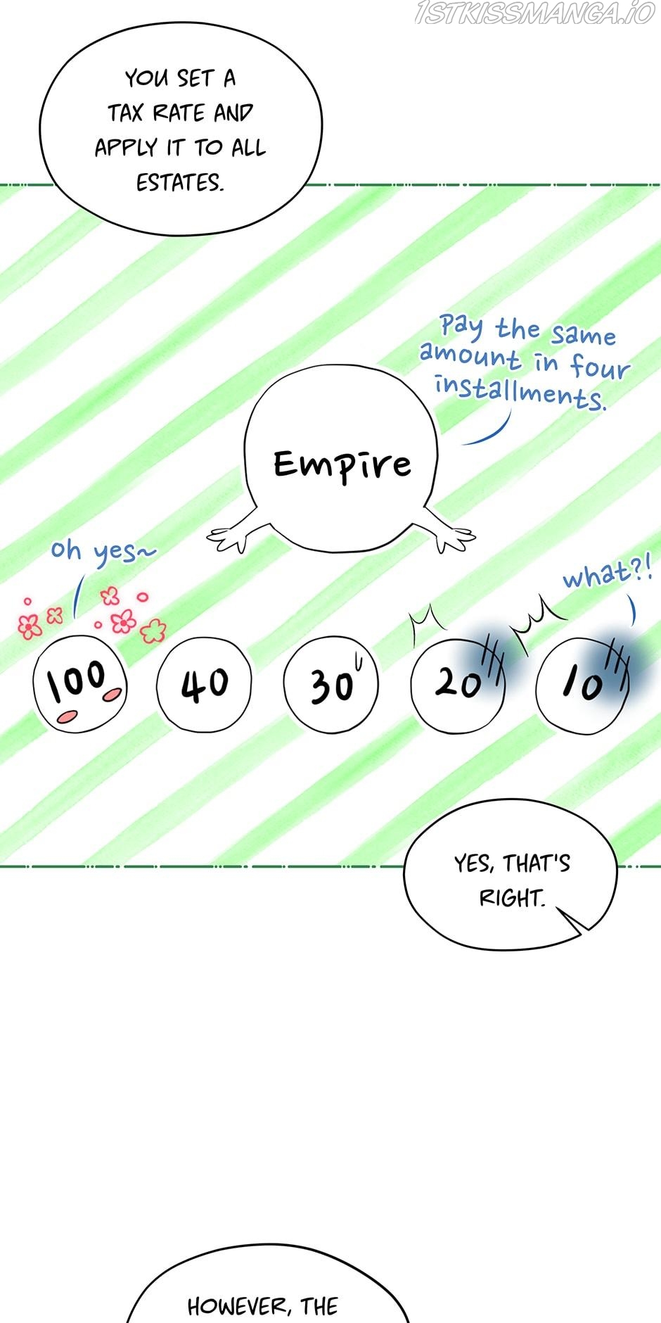 I Became the Hero’s Mom Chapter 71 - Page 6