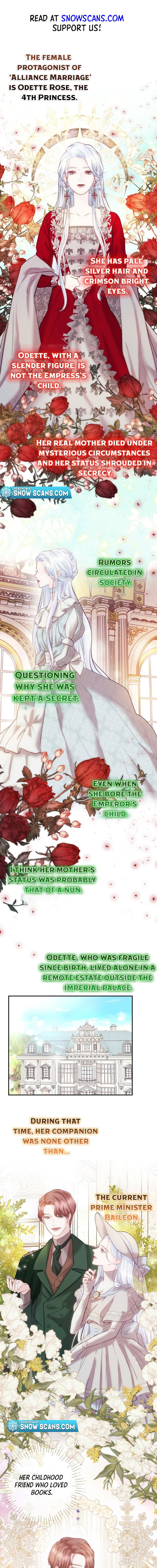 The Fate of the Perennial Sub Male Lead Is in My Hands Chapter 2 - Page 0