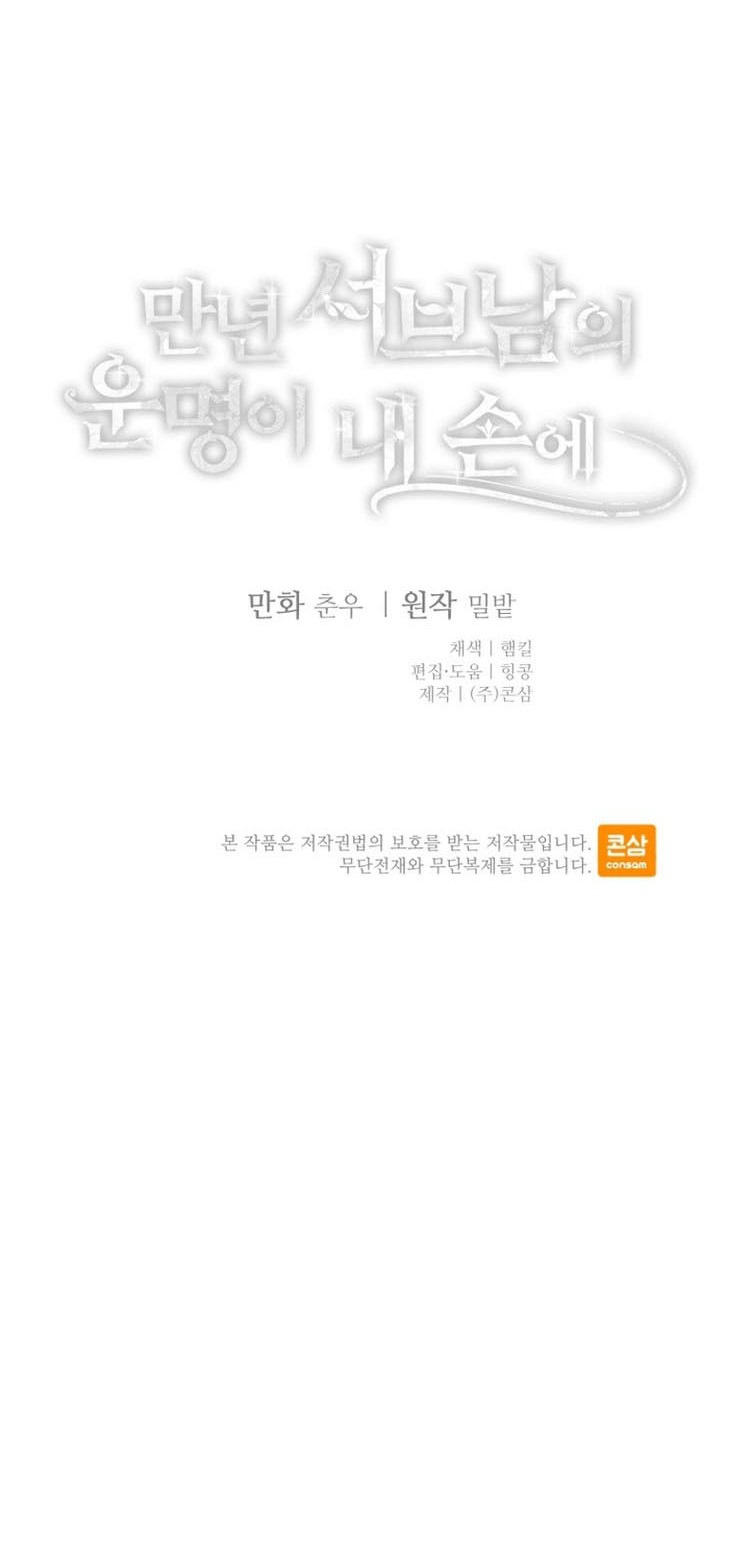 The Fate of the Perennial Sub Male Lead Is in My Hands Chapter 2 - Page 13