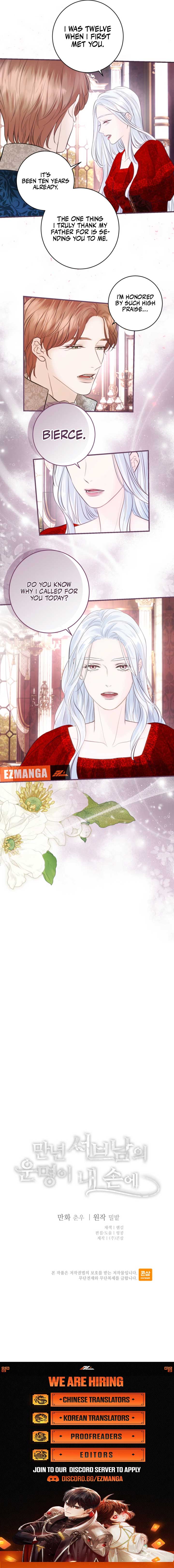 The Fate of the Perennial Sub Male Lead Is in My Hands Chapter 22 - Page 21