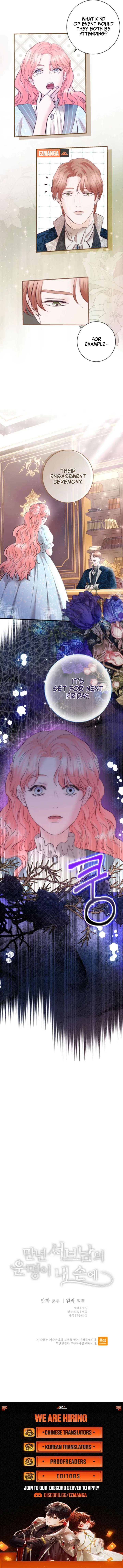 The Fate of the Perennial Sub Male Lead Is in My Hands Chapter 24 - Page 6