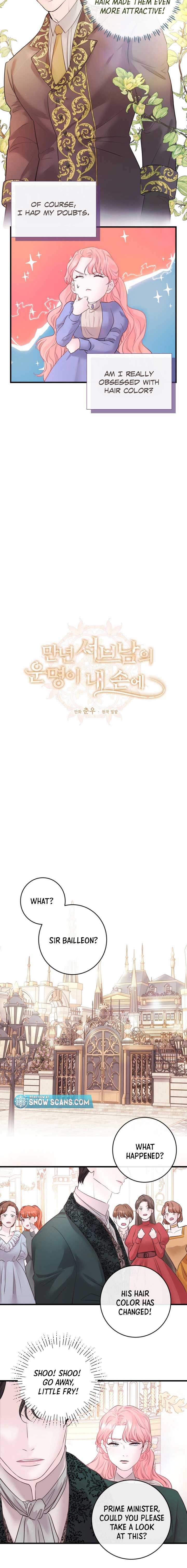 The Fate of the Perennial Sub Male Lead Is in My Hands Chapter 5 - Page 2