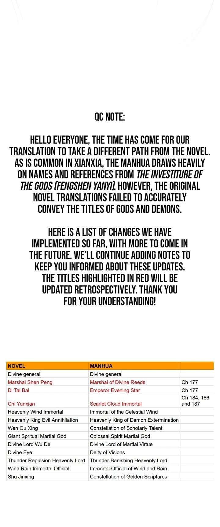 Top Tier Providence: Secretly Cultivate for a Thousand Years Chapter 193 - Page 36