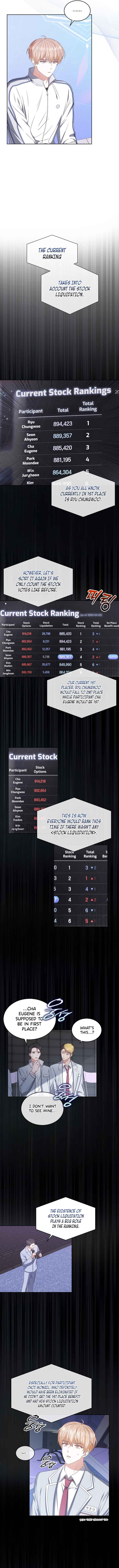 Debut or Die Chapter 37 - Page 5