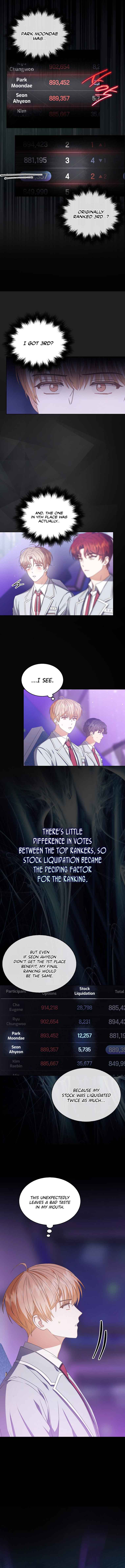 Debut or Die Chapter 37 - Page 6