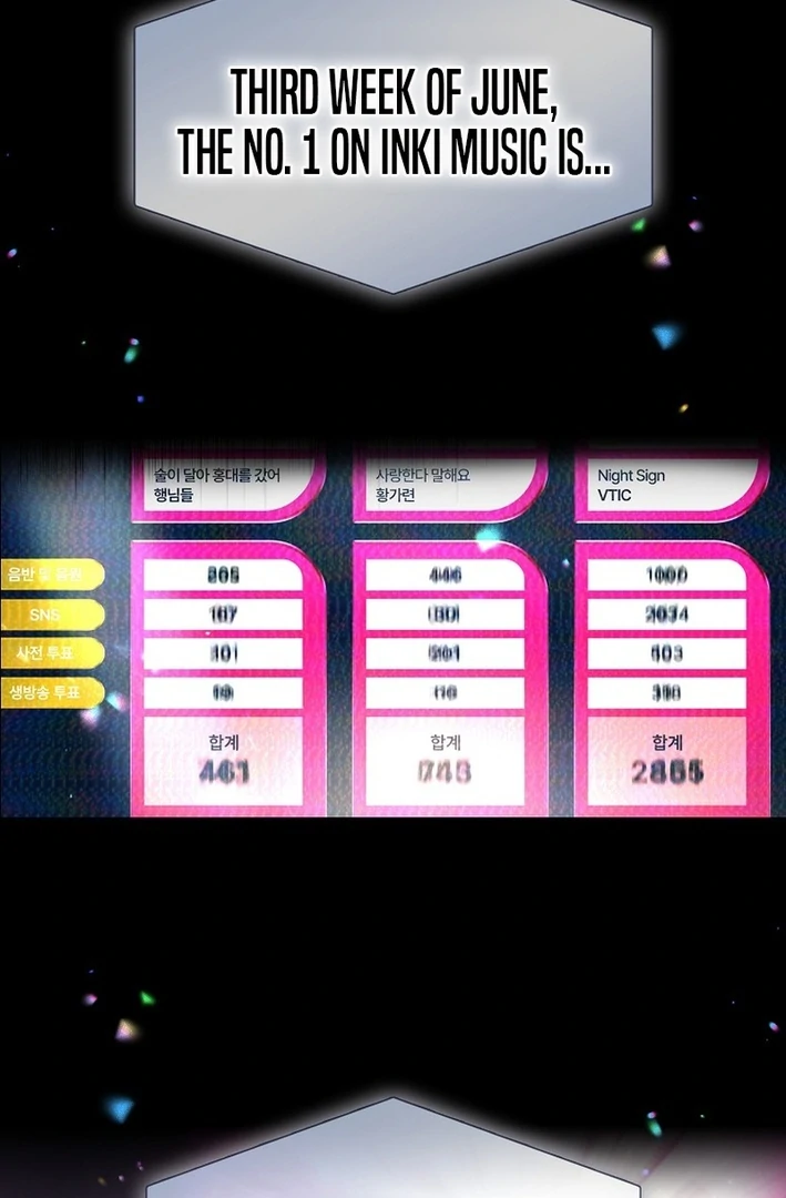 Debut or Die Chapter 77 - Page 21