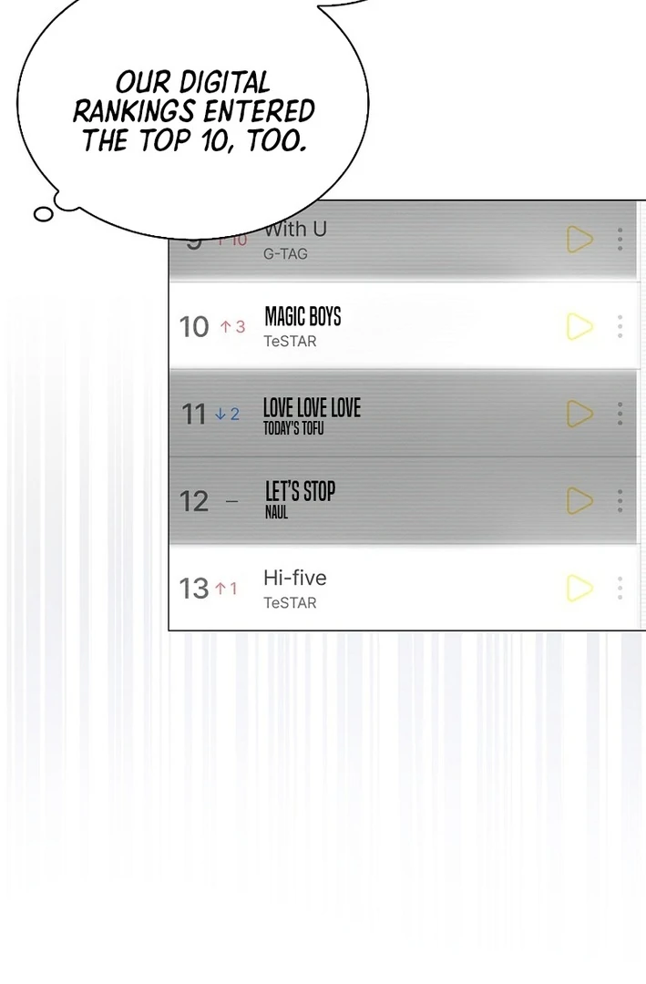 Debut or Die Chapter 77 - Page 37