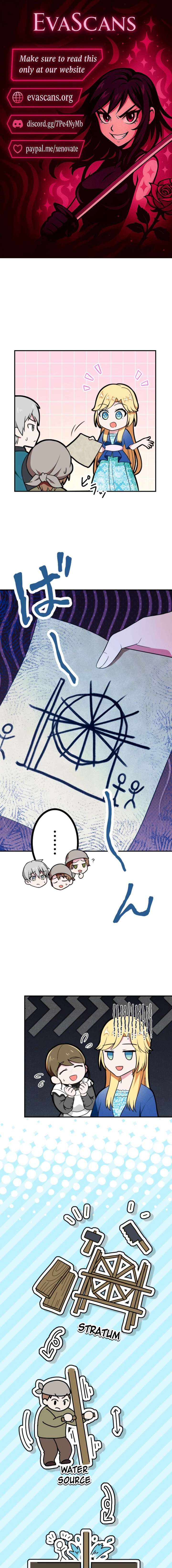 The Fake Princess Doesn’t Want to Die, So She Founds a Nation Chapter 21 - Page 1