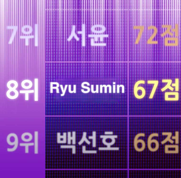 My Favorite Savior Girl Chapter 14 - Page 57