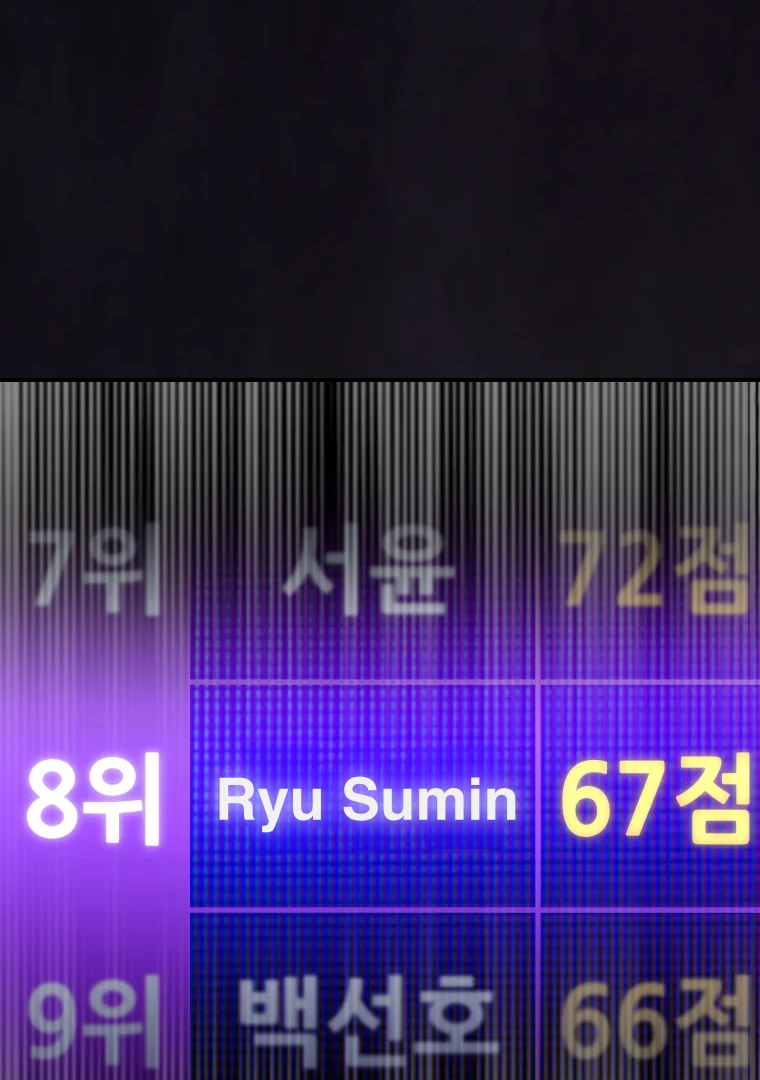 My Favorite Savior Girl Chapter 15 - Page 10