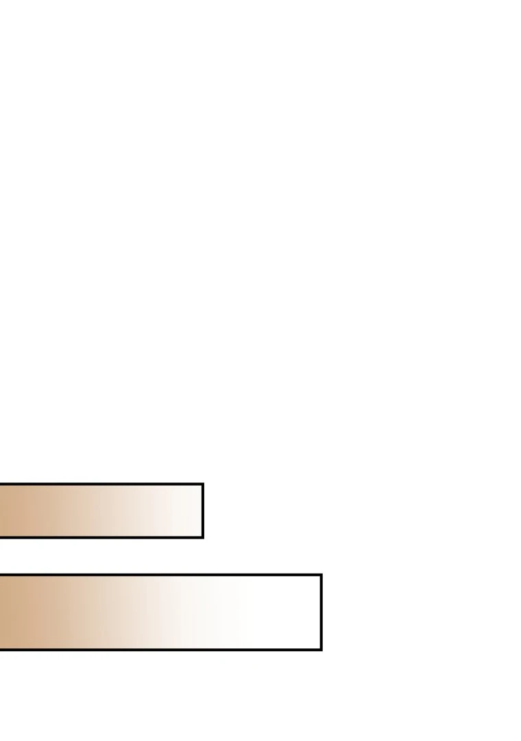 My Favorite Savior Girl Chapter 35 - Page 160