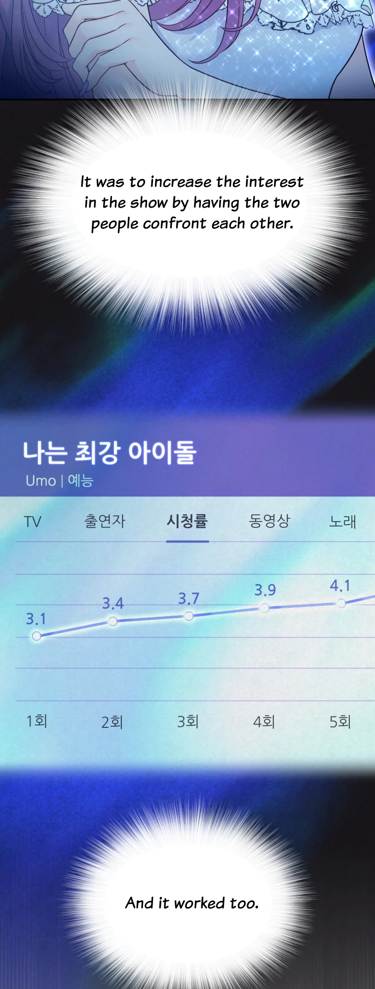 My Favorite Savior Girl Chapter 7 - Page 34