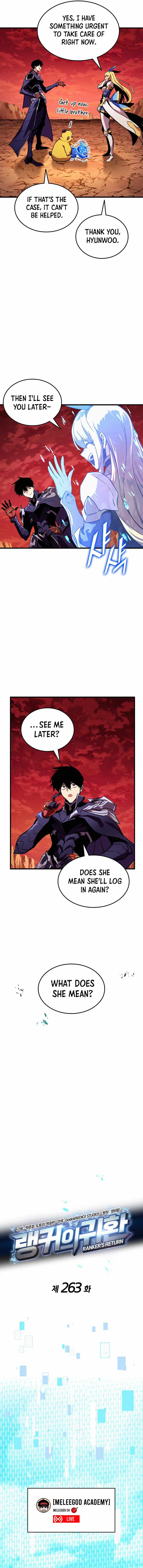 Ranker’s Return (Remake) Chapter 263 - Page 2