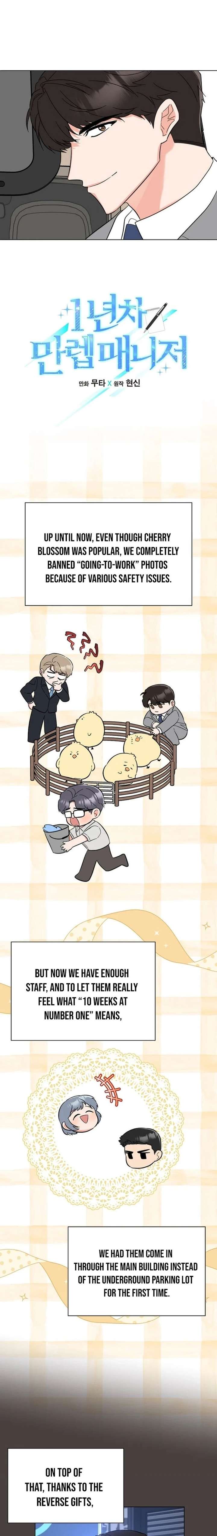 1st year Max Level Manager Chapter 177 - Page 5