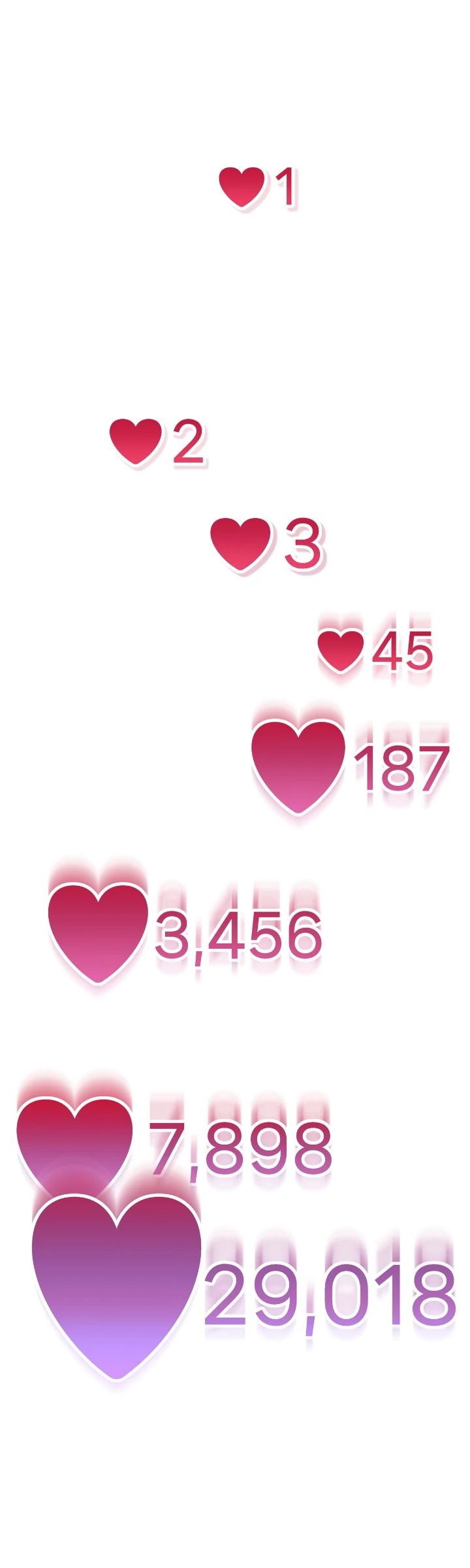 Writer Sung’s Life Chapter 49 - Page 2