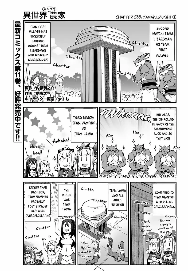Isekai Nonbiri Nouka Chapter 236 - Page 1
