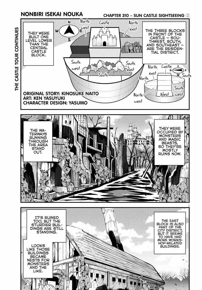 Isekai Nonbiri Nouka Chapter 310 - Page 2