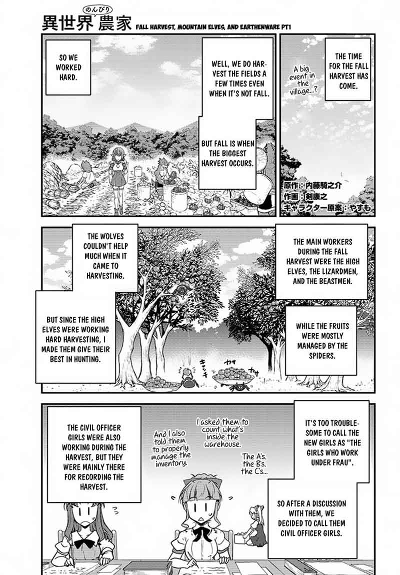 Isekai Nonbiri Nouka Chapter 51 - Page 1