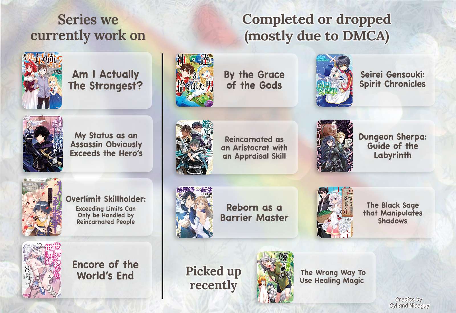 Sekai no Owari no Sekairoku Chapter 89 - Page 18