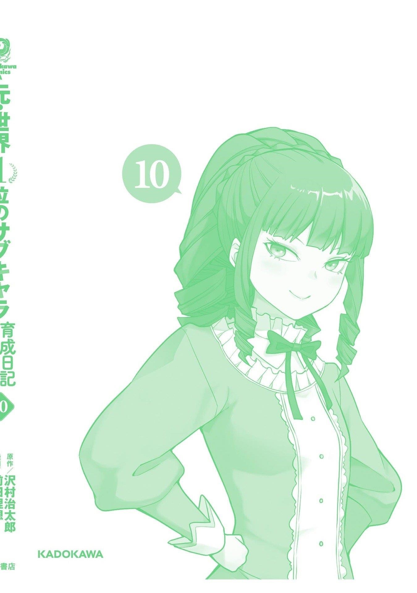 The Former Top 1’s Sub-Character Training Diary ~A Dedicated Player Is Currently Conquering Another World!~ Chapter 67 - Page 32