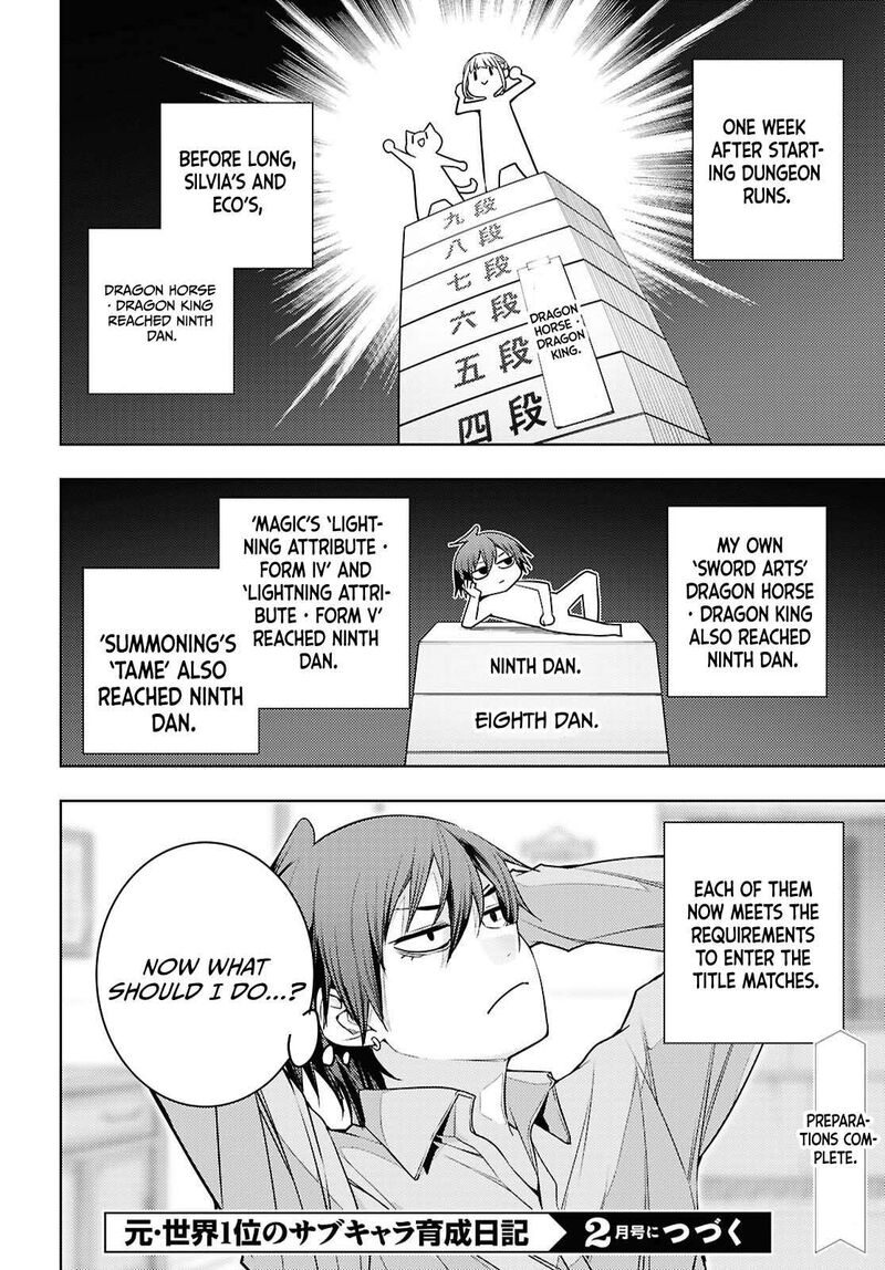 The Former Top 1’s Sub-Character Training Diary ~A Dedicated Player Is Currently Conquering Another World!~ Chapter 82 - Page 28