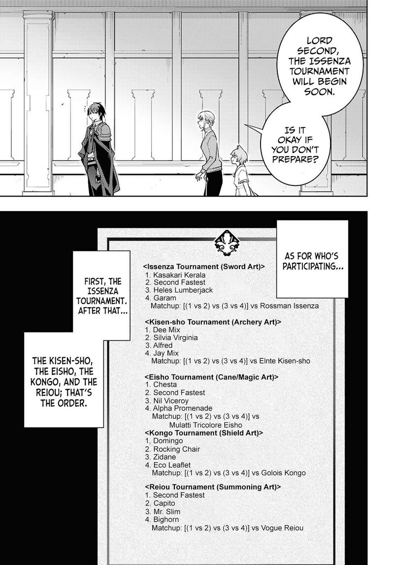 The Former Top 1’s Sub-Character Training Diary ~A Dedicated Player Is Currently Conquering Another World!~ Chapter 86 - Page 3