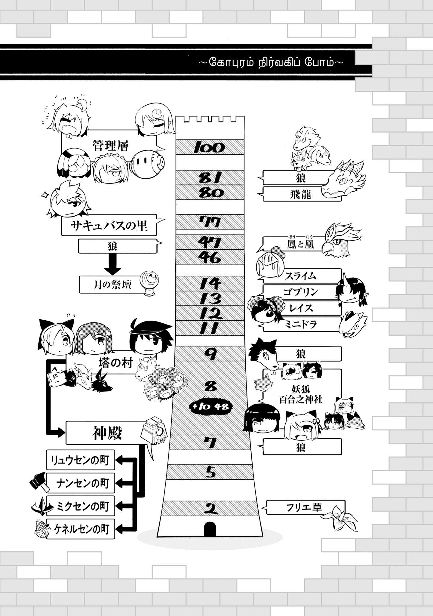 Tono No Kanri O Shite Miyou Chapter 87 - Page 59