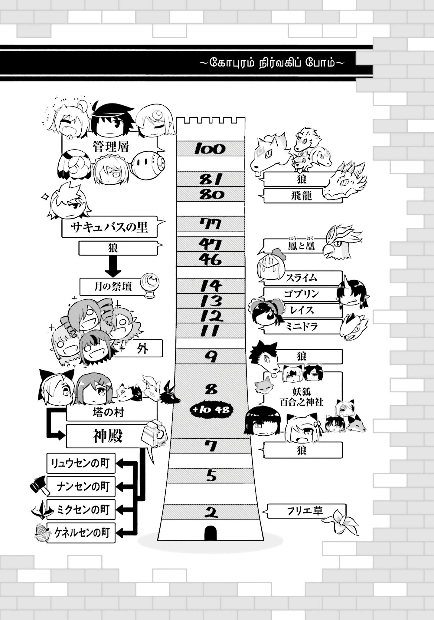 Tono No Kanri O Shite Miyou Chapter 93 - Page 52