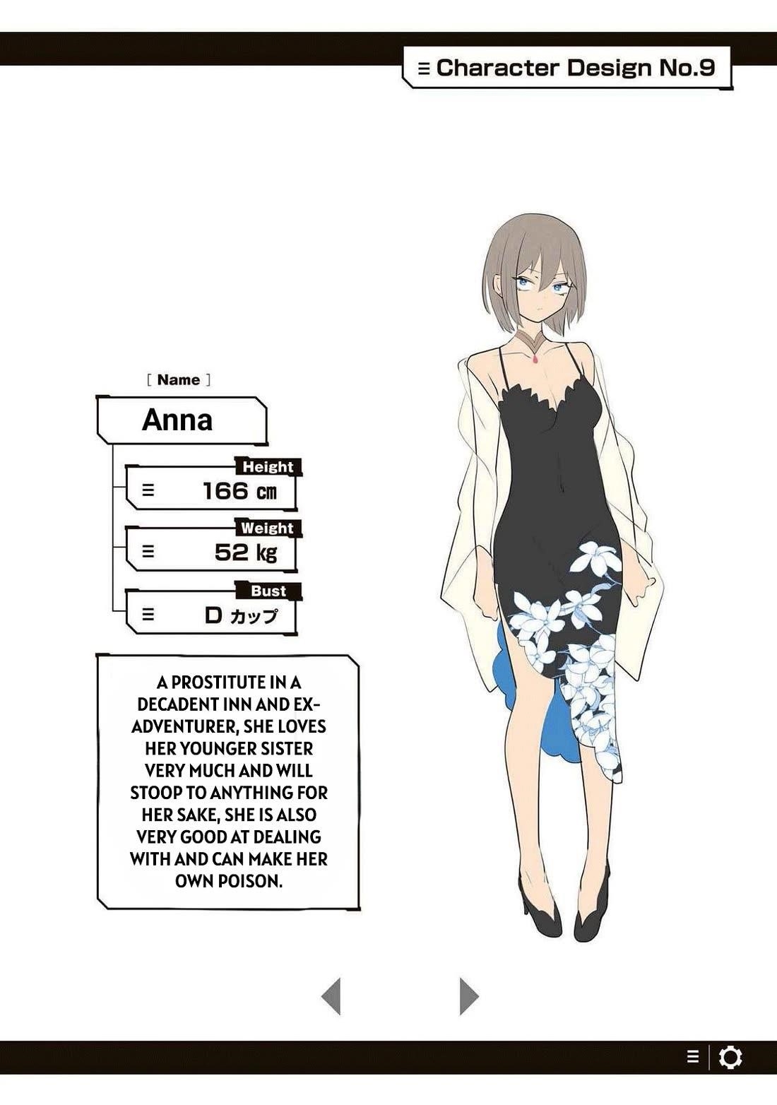 My level up is strange! ~ Reincarnation of a great Man in a Different World Chapter 24 - Page 1