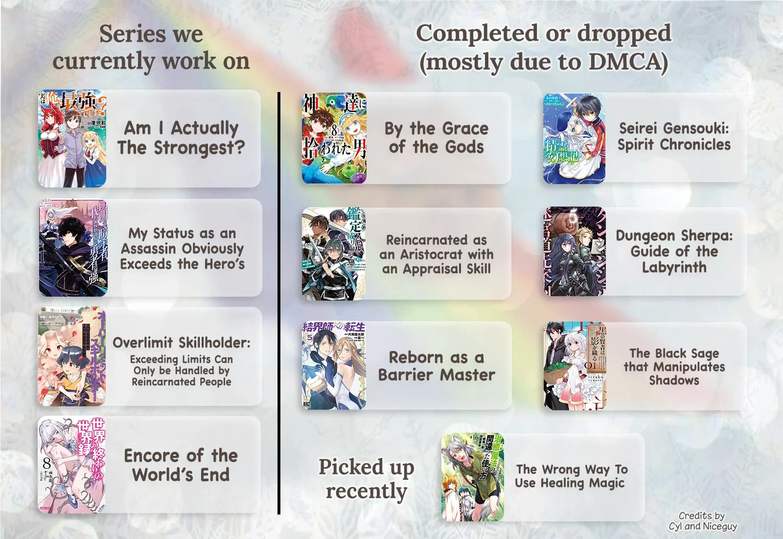 Exceeding limits can only be handled by reincarnated people Chapter 56 - Page 21