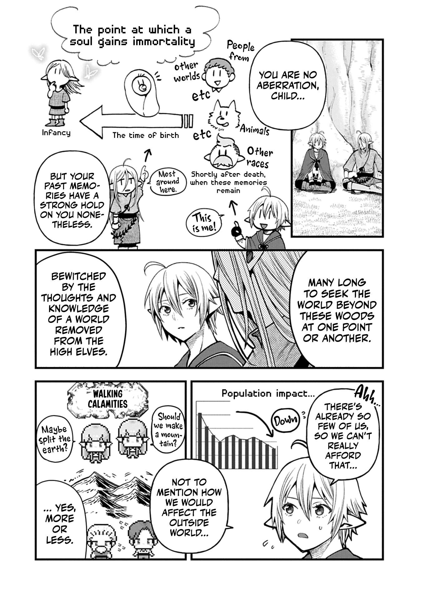 Growing Tired of the Lazy High Elf Life After 120 Years Chapter 45 - Page 7