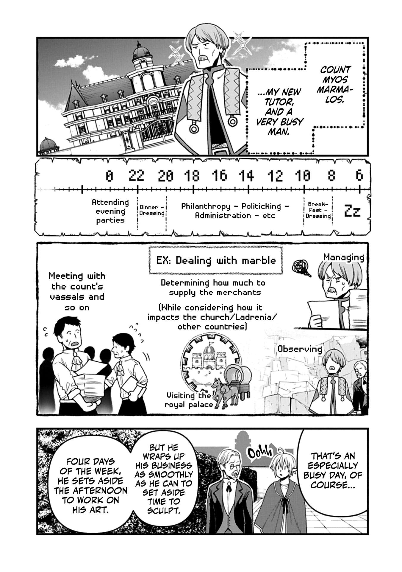 Growing Tired of the Lazy High Elf Life After 120 Years Chapter 49 - Page 16