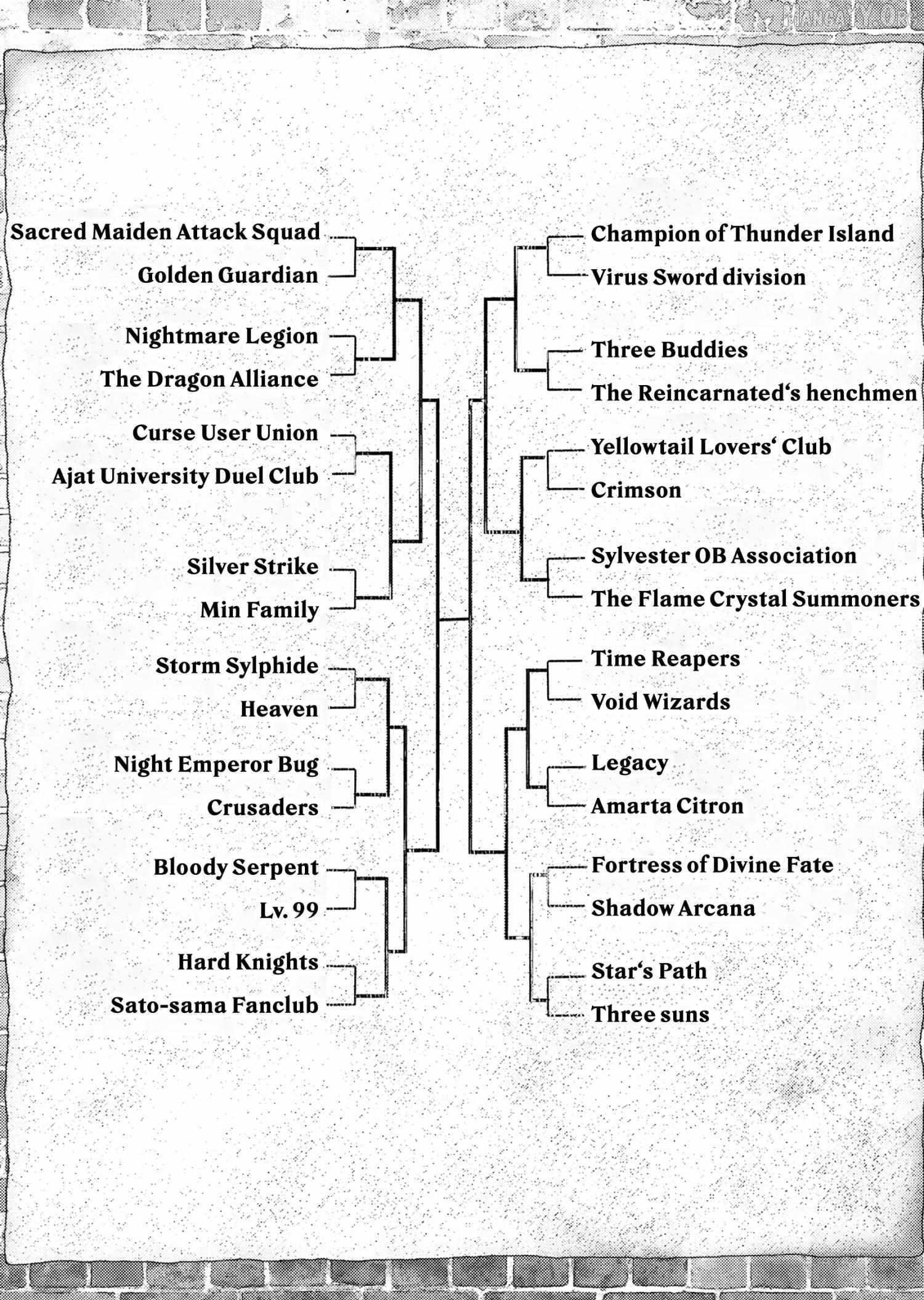 The Serial Killer Is Reincarnated Into the Another World Chapter 31 - Page 26