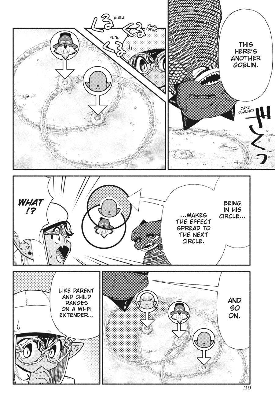 Tensei Goblin da kedo Shitsumon aru? Chapter 74 - Page 10