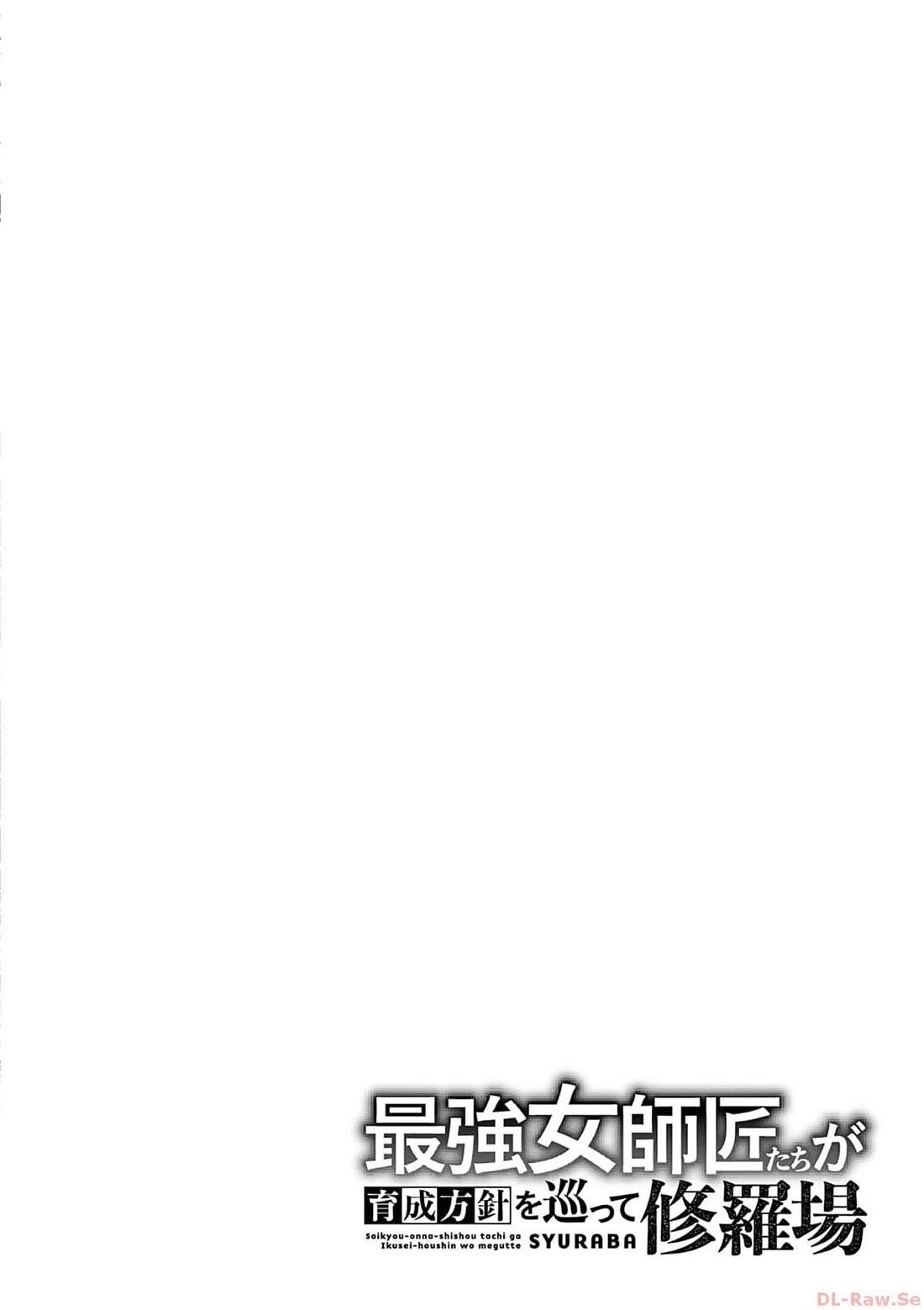 The Strongest Female Masters, Who Are Trying to Raise Me Up, Are in Shambles Over Their Training Policy Chapter 60 - Page 27