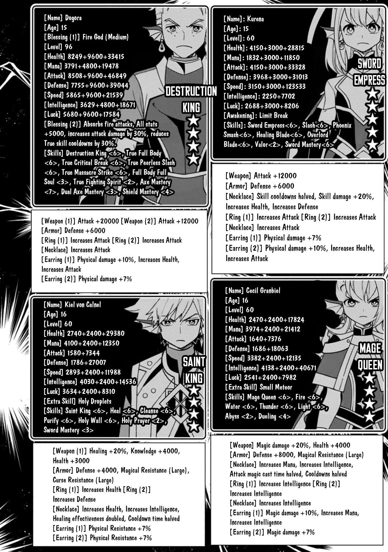 Hellmode ~Gamer Who Likes to Speedrun Becomes Peerless in a Parallel World with Obsolete Setting~ Chapter 104.2 - Page 5