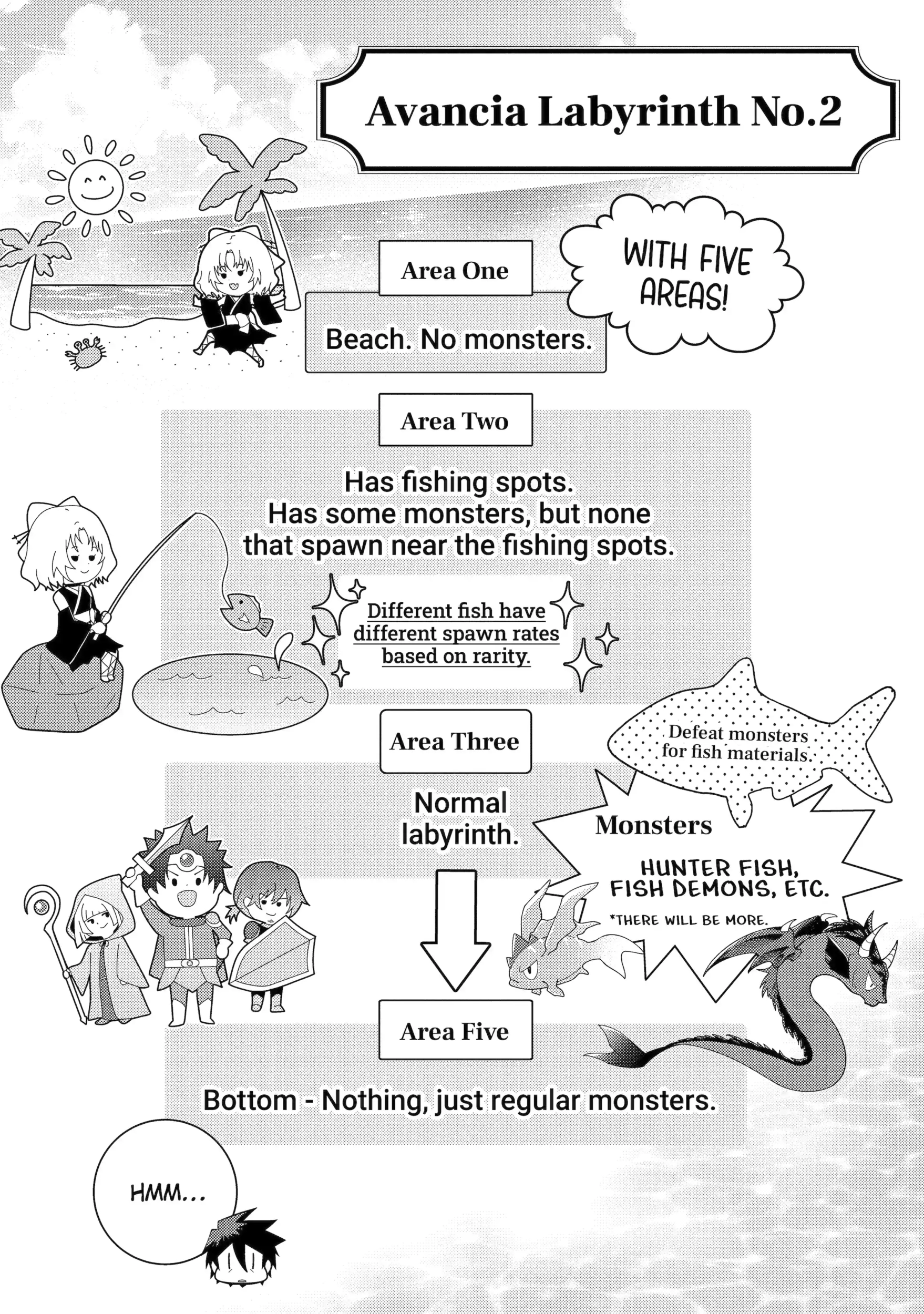 The Labyrinth Raids Of The Ultimate Tank ~The Tank Possessing A Rare 9,999 Endurance Skill Was Expelled From The Hero Party~ Chapter 64.4 - Page 3