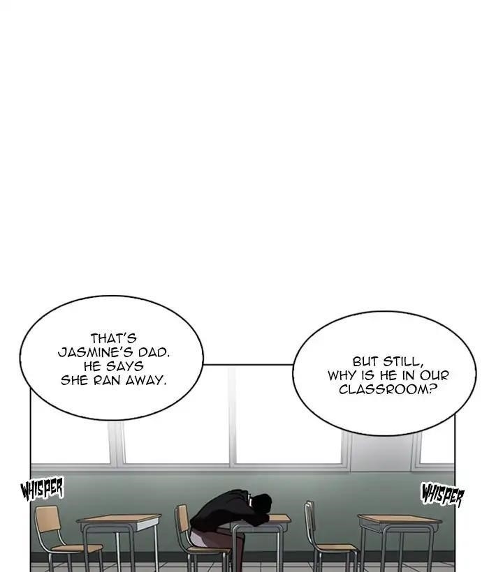 Lookism Chapter 219 - Page 36