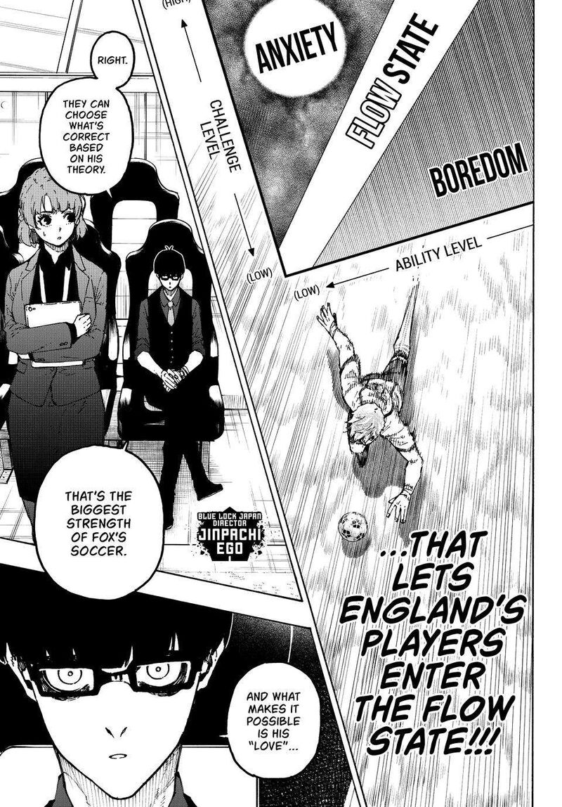 Blue Lock Chapter 362 - Page 5