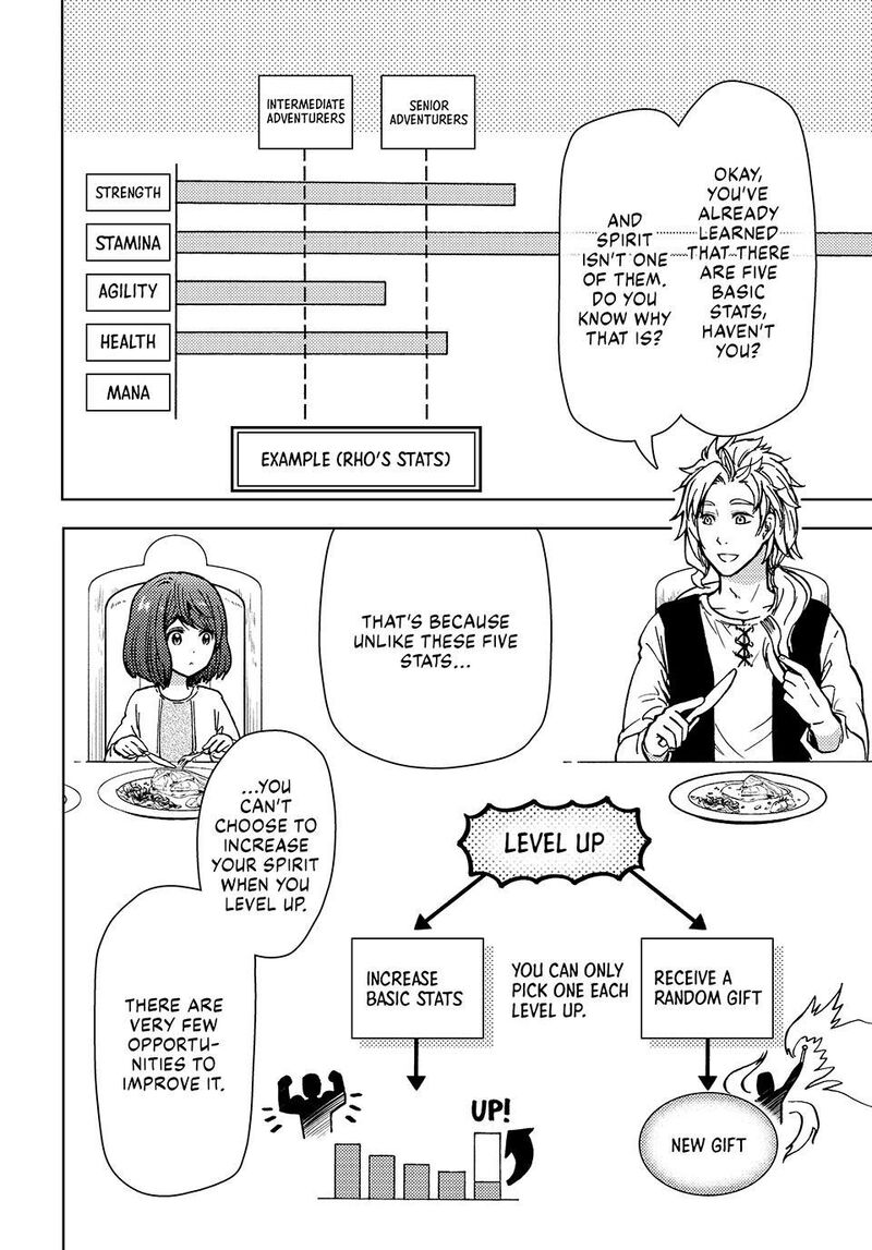 Dungeon Sherpa: Meikyuu Michisaki Annainin Chapter 35 - Page 10